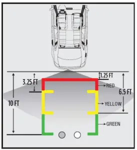 iBEAM TE RM7 Universal 7 Inch Mirror Monitor Single View 3 Inputs - figure 4