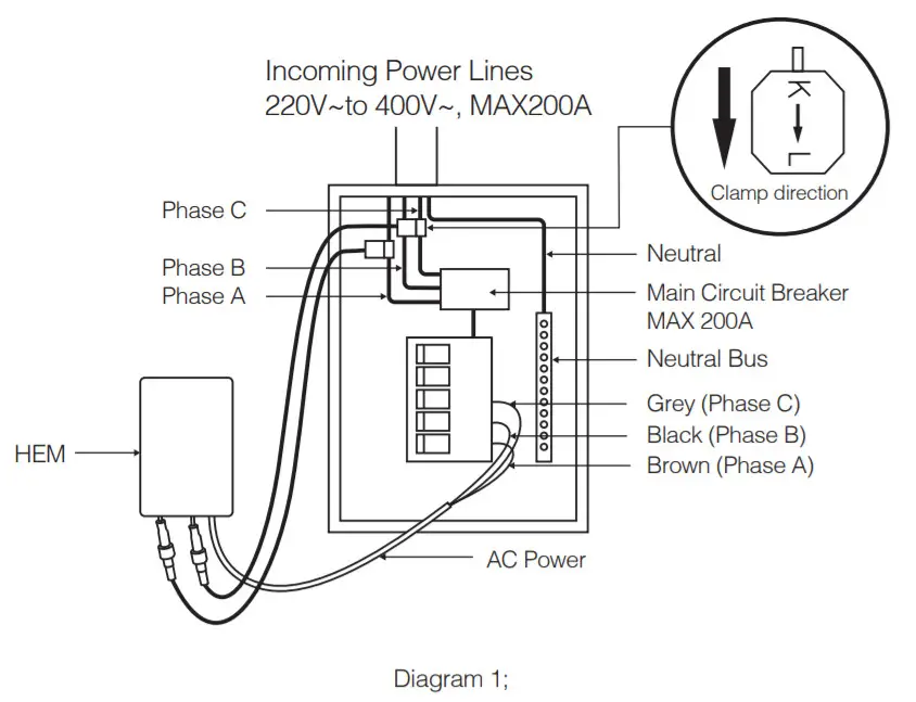 AEOTEC ZW095 Home Energy Meter Gen5 -FIGURE 3