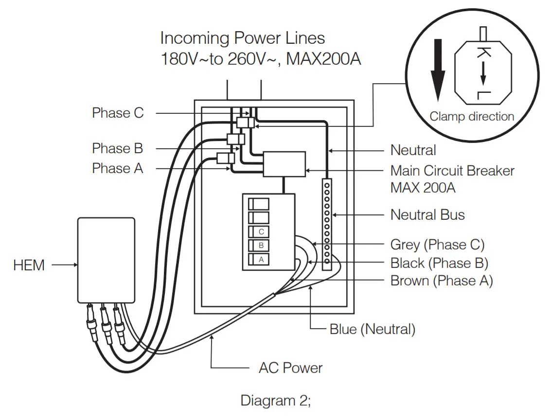 AEOTEC ZW095 Home Energy Meter Gen5 -FIGURE 4