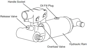PITTSBURGH 2 TON Compact Trolley Jack - fig1