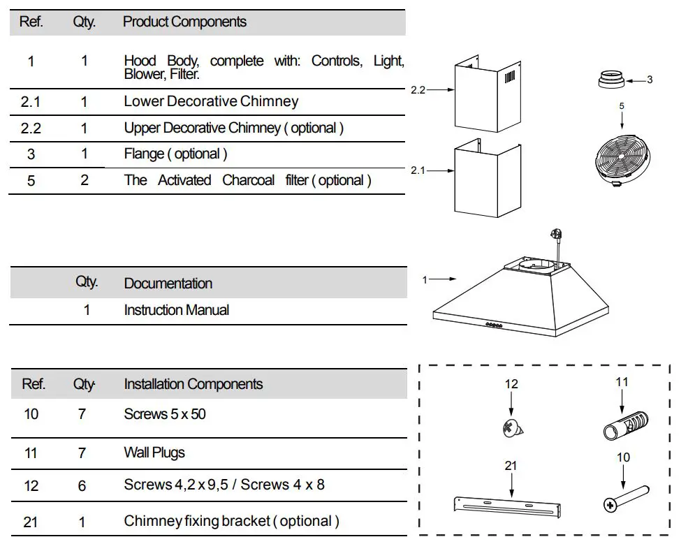 comfee 330155 Canopy Rangehood User Guide - COMPONENTS