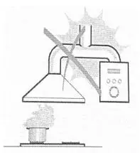 comfee 330155 Canopy Rangehood User Guide - INSTALLATION