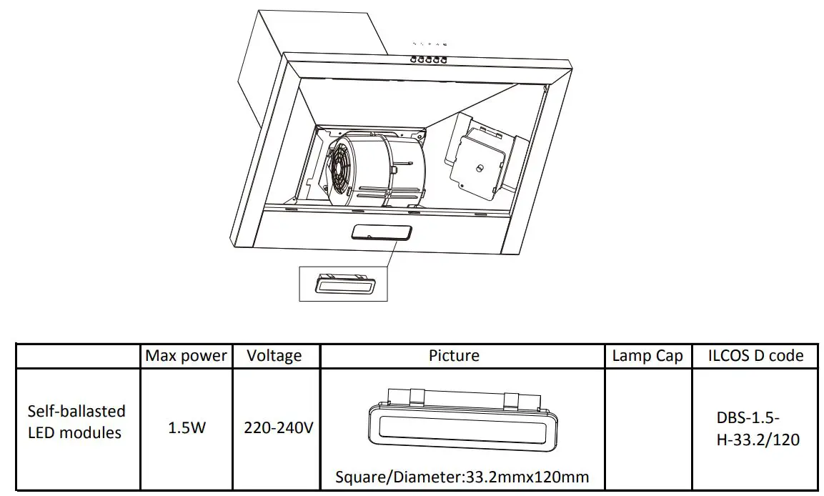 comfee 330155 Canopy Rangehood User Guide - LIGHT REPLACEMENT