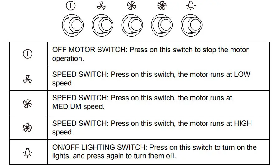 comfee 330155 Canopy Rangehood User Guide - Speed adjustment