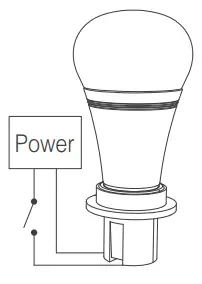 MiBOXER FUT088 RGB+CCT Full Touch Remote - Linking Instructions 1