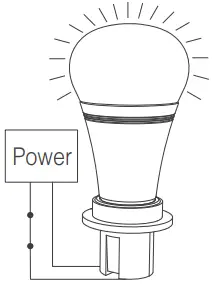 MiBOXER FUT088 RGB+CCT Full Touch Remote - Linking Instructions 3