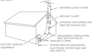 cable system Instructions