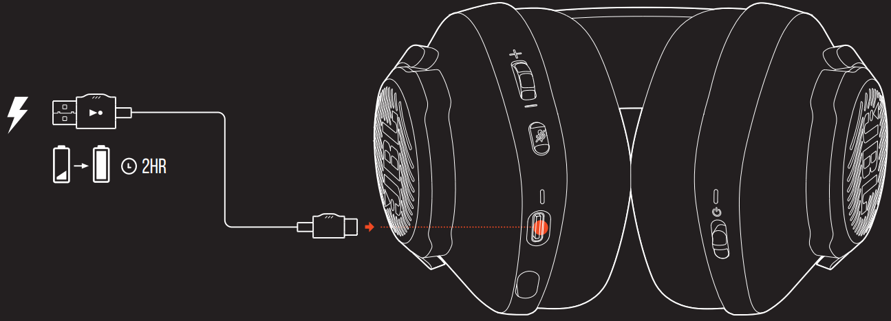 JBL Quantum 350 Wireless PC gaming Headset - CHARGING