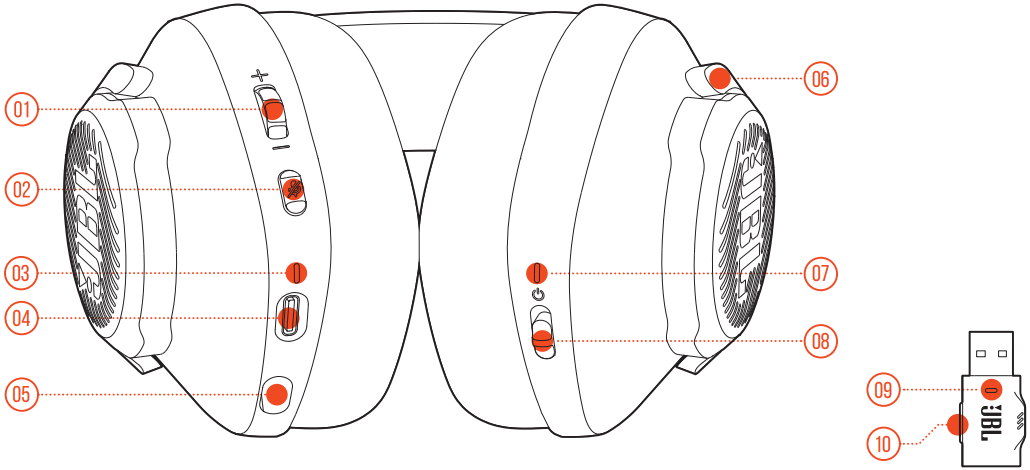 JBL Quantum 350 Wireless PC gaming Headset - OVERVIEW