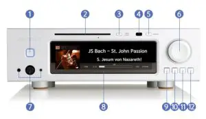 aurender A30 Server - Front panel