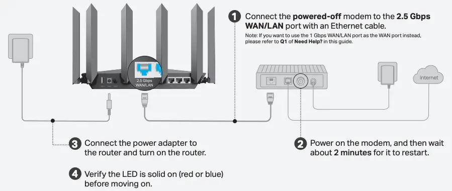 Connect the Hardware