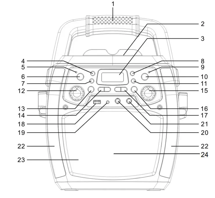 DAEWOO Bluetooth Karaoke Machine User Manual - Description of Parts – Front Panel