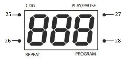 DAEWOO Bluetooth Karaoke Machine User Manual - Description of Parts – LED Display