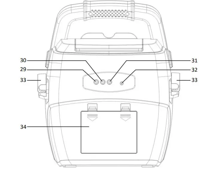 DAEWOO Bluetooth Karaoke Machine User Manual - Description of Parts – Rear Panel