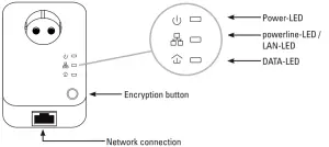 hama 00053307 Socket Powerline 600 Mbps Set - Controls and displays