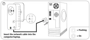 hama 00053307 Socket Powerline 600 Mbps Set - Installing the second Adapter (B) 2
