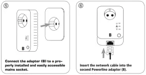 hama 00053307 Socket Powerline 600 Mbps Set - Installing the second Adapter (B)