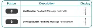 Starting Your Massage