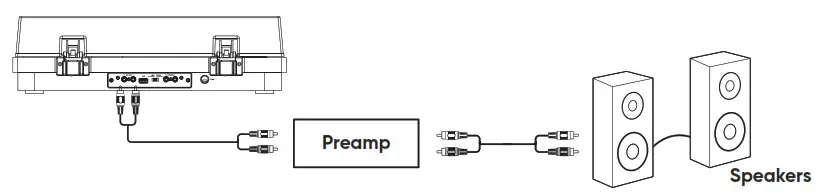 iLIVE ITTB751DW Turntable with Stereo Speaker- et the Playback Switch