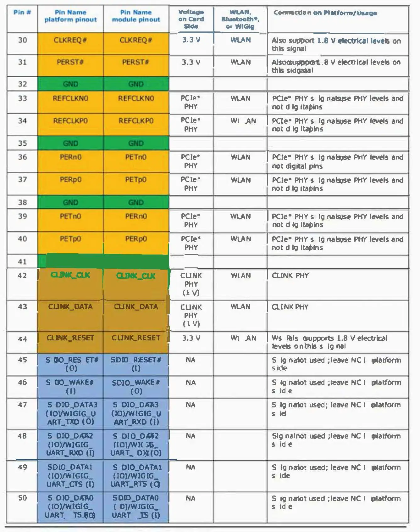 Electrical Specifications
