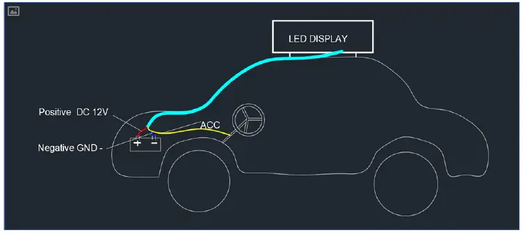 Yaham Optoelectronics T25 LED Full Color Car Top Display Screen FIG 1