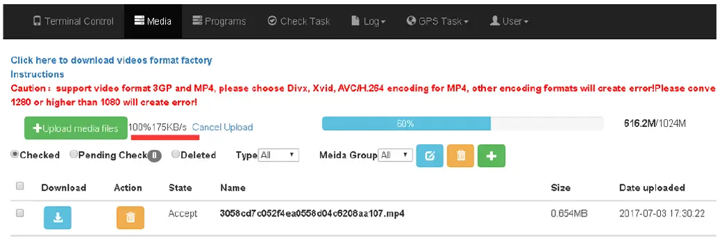 Yaham Optoelectronics T25 LED Full Color Car Top Display Screen FIG 7