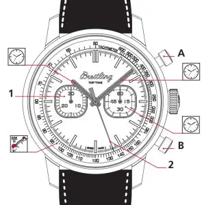 BREITLING Top Time 1884 Watch