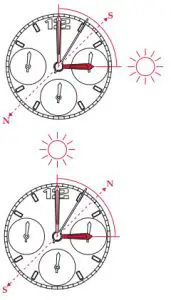 BREITLING Top Time 1884 Watch - figure 16