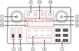 maano Podcast Console Product Layout