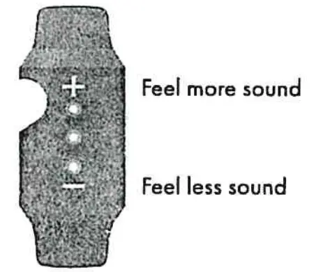 Welcome to Buzz - Awareness