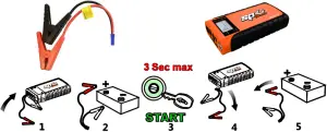SP tools 12V Jump Start