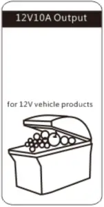 SP tools 700A 12V10A Output
