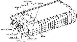 SP tools 700A Power Bank Technical Features