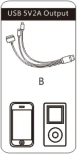 SP tools 700A USB 5V2A Output