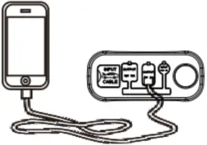 SP tools USB Output Charging Cell Phone or Tablet A