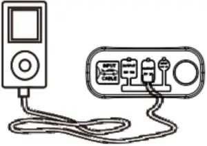 SP tools USB Output Charging Cell Phone or Tablet B