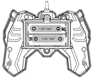 Remote Control Overview