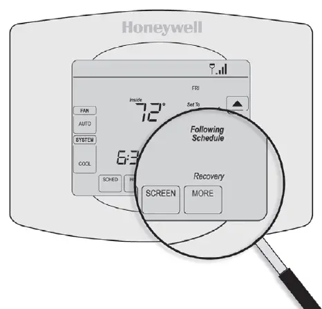 Smart Response Technology