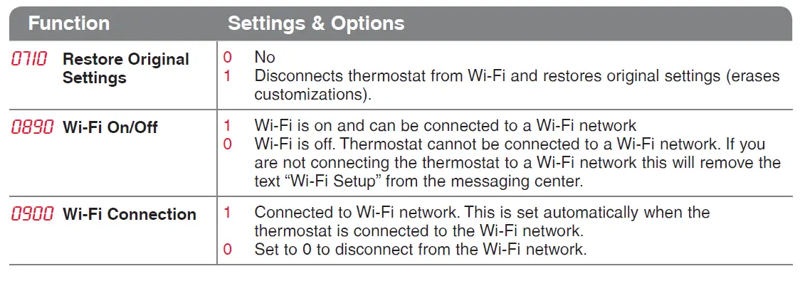 change my Wi-Fi settings