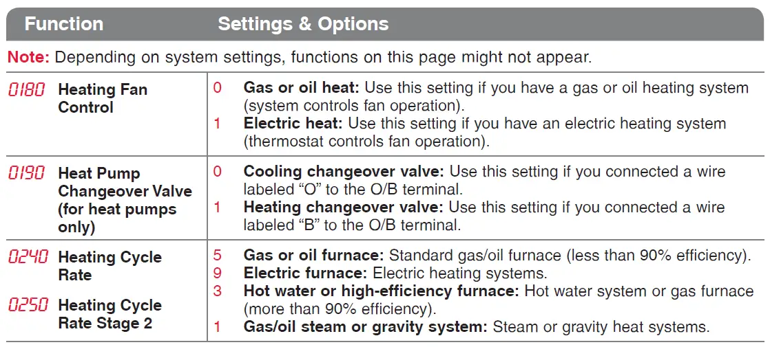 customize my heating