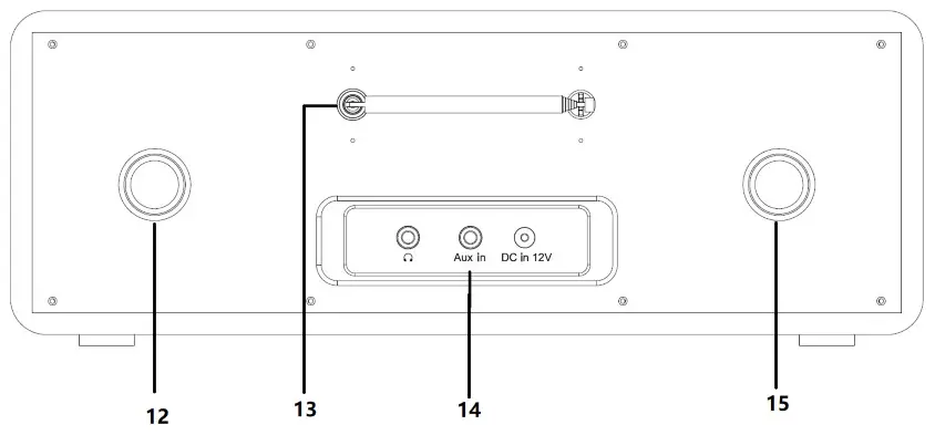 Lenco DAR-061 DAB+ FM Radio- REAR VIEW