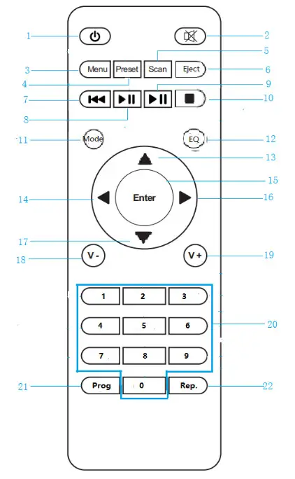 Lenco DAR-061 DAB+ FM Radio- REMOTE CONTROL