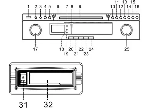 soundmaster NR540 Record Player with Radio- LOCATION OF CONTROLS