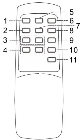 soundmaster NR540 Record Player with Radio- Remote control