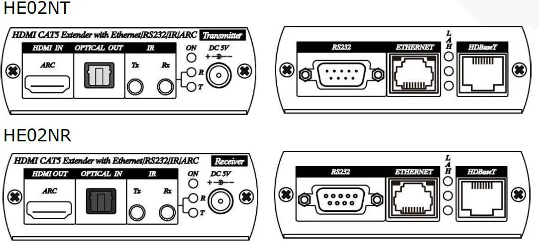 SC T HE02N HDMI over HDBaseT Extender fig4