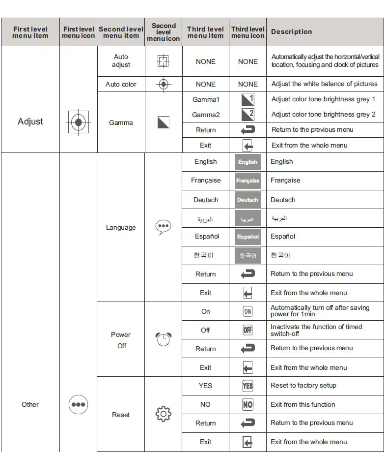 LM-3237-26-4K 32 Inch Wide 4K Ultra HD Touch Monitor- Operation Menu 2