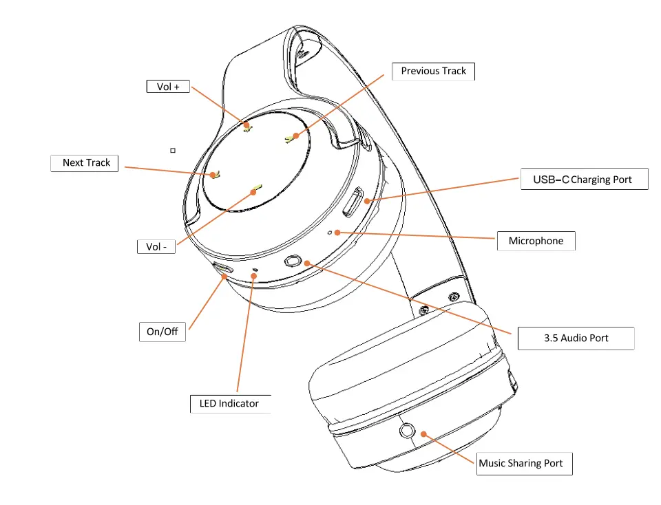 Shenzhen Digistar Technology D3 Wireless Headphone fig1