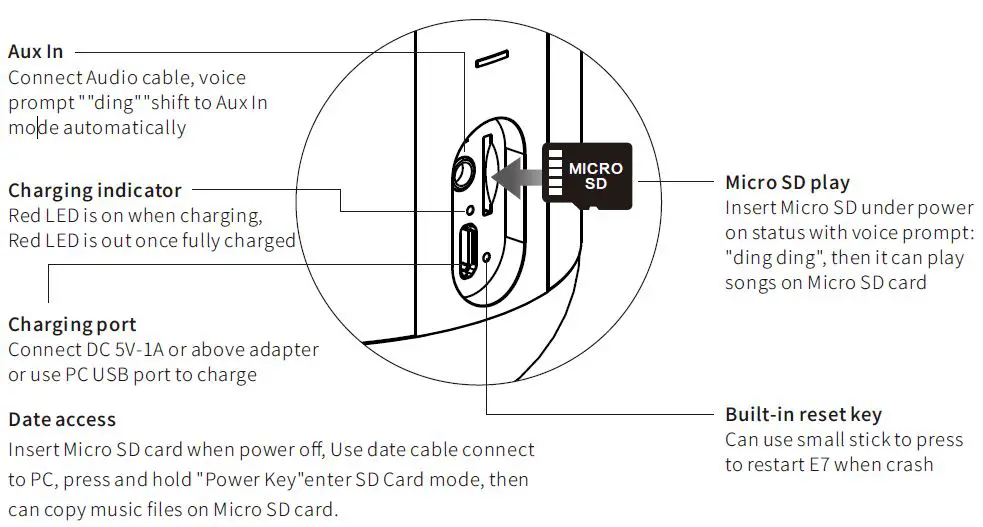 Shenzhen See Me Here Electronic E7 Bluetooth Speaker-3