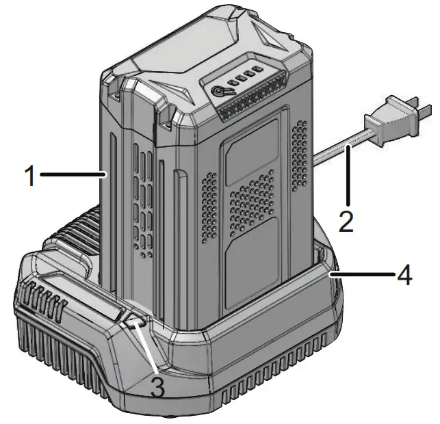 greenworks CAC801 60V Lithium-Ion Battery Charger - OPERATION 1