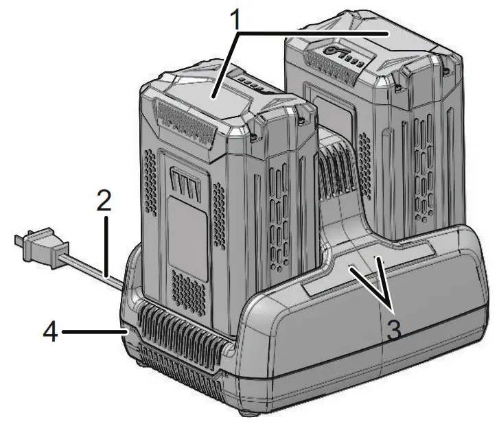 greenworks CAC801 60V Lithium-Ion Battery Charger - OPERATION